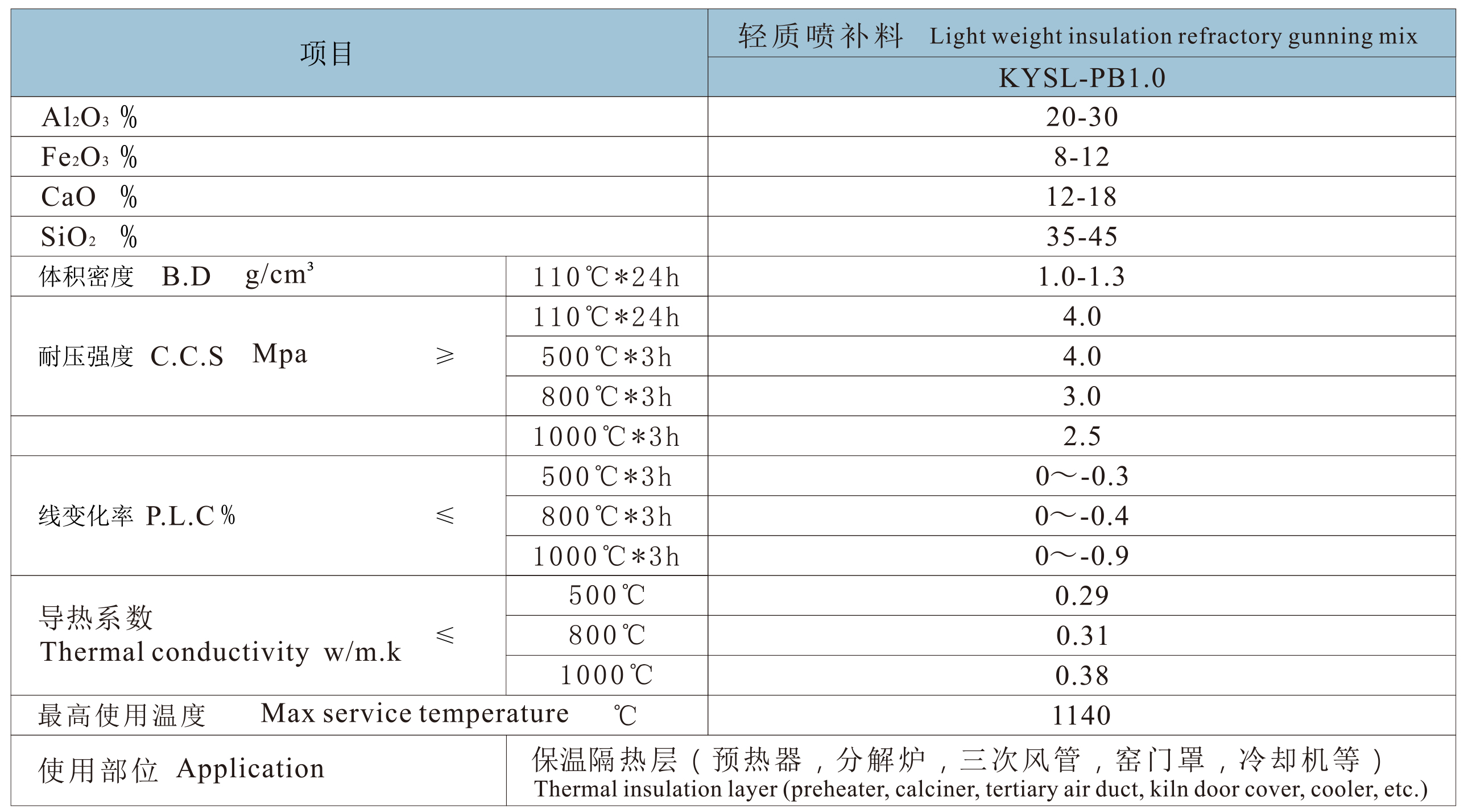 輕質噴涂料.jpg