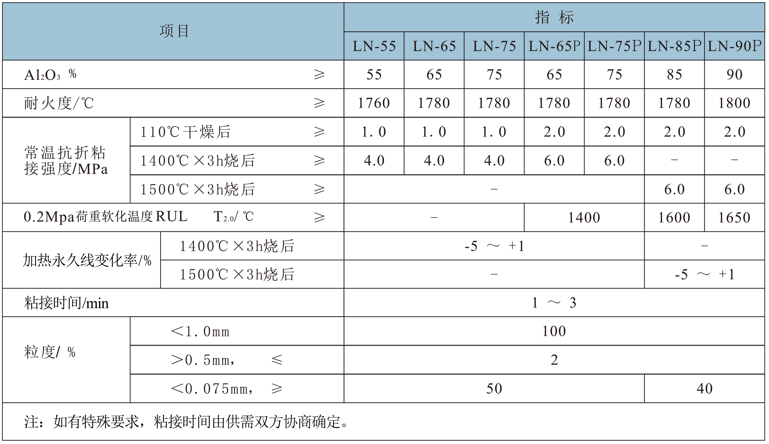 高鋁制泥漿.jpg